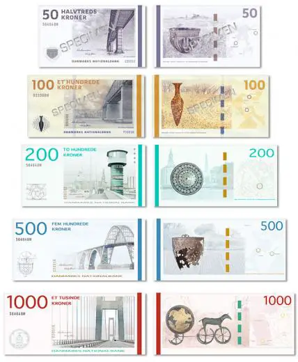 New Danish banknotes